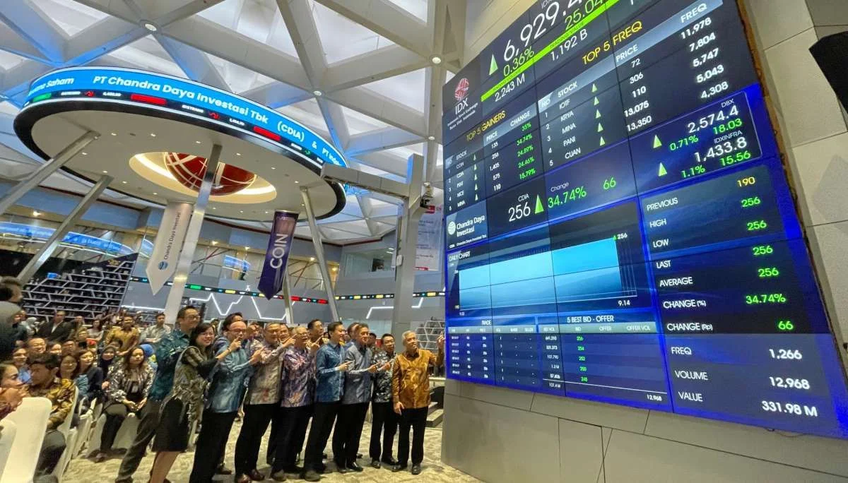 CDIA Kena Sorot: Analisis Terbaru Dampak Investasi dan Pergerakan Saham di BEI