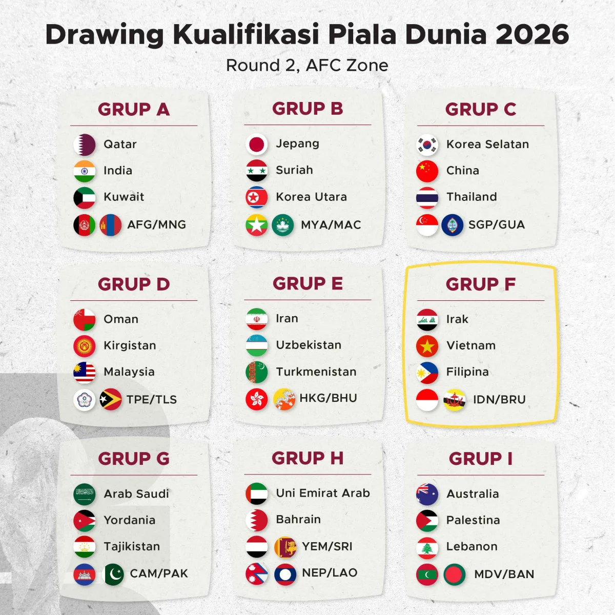 Drama Kualifikasi Piala Dunia 2026: Jamaica Tundukkan New Caledonia di Akhir Menegangkan