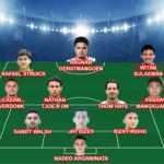 Drama Menegangkan Cape Verde vs Finland: Prediksi Skor, Formasi, dan Sejarah Pertemuan di FIFA Series 2026