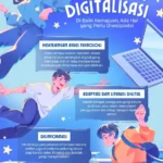 Google dan Meta Terjerat Gugatan Besar: Dampak pada Anak dan Pasar Digital