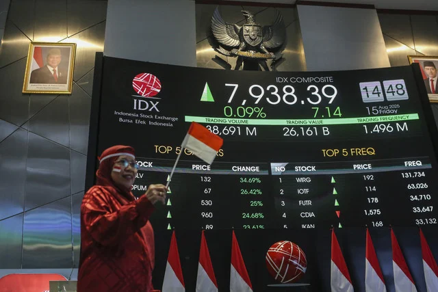 IHSG Diproyeksi Menembus 7.200, Didorong Kenaikan Harga BBM dan Tren WFH