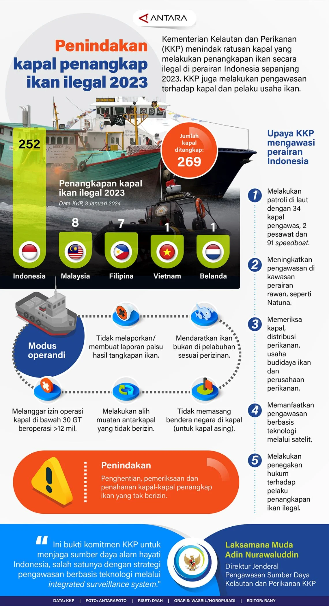 Kapten Kapal Indonesia Dipenjara: Skandal Penangkapan Teripang Ilegal di Laut Australia Mengguncang Diplomasi