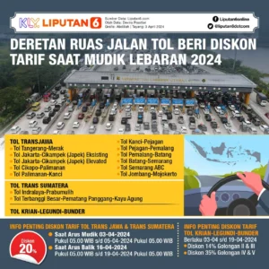 Macet Usai Lebaran: Jalan Letjen Suprapto Berubah Jadi Jalur Relawan, Sementara Pelabuhan Ketapang Tersumbat 8 km!