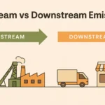 Mengupas Tuntas Sektor Upstream vs Downstream: Kunci Strategi Bisnis Migas di Era Energi Baru