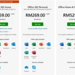 Microsoft Word dan Office: Harga Murah, Langganan Salah, dan Alternatif Baru yang Mengguncang Pasar