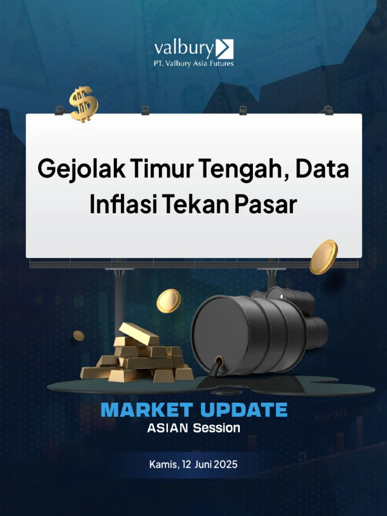 Minyak Meroket, Emas Tertekan: Dampak Gejolak Timur Tengah pada Pasar Global