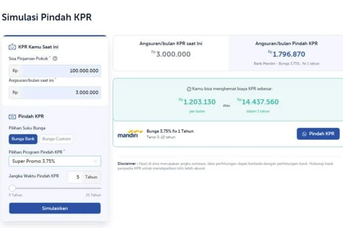 Rahasia Hitung Cicilan KPR Aman: Strategi Cerdas Menghadapi Selektivitas Bank