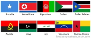 10 Negara Terkorup di Dunia 2026: Skor Nyaris Nol yang Mengejutkan!