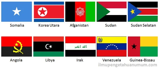 10 Negara Terkorup di Dunia 2026: Skor Nyaris Nol yang Mengejutkan!