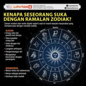 5 Zodiak yang Akan Bersinar dengan Kesuksesan dan Lonjakan Keberuntungan Mulai 21 April 2026