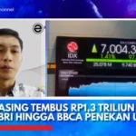 Aksi Net Sell Asing Rp 1,49 Triliun Guncang Pasar, BBRI Jadi Satu-satunya Saham Big Bank yang Menguat