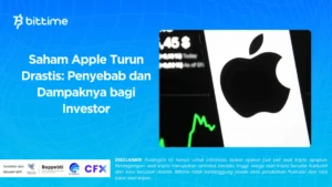 BBRI Merosot Tajam: Apa Penyebab dan Dampaknya bagi Investor?
