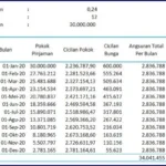 Bos LPS Ungkap Bunga Kredit Bank Tetap Meroket: Penyebab dan Dampaknya bagi Konsumen
