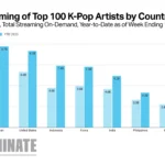 BTS Terperosok Kontroversi: Merchandise Kolaborasi dengan Brand Israel Picu Kemarahan Fans Global