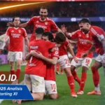 Burgos CF Siap Guncang Segunda División: Analisis Formasi, Statistik, dan Prediksi Skor Melawan Ceuta