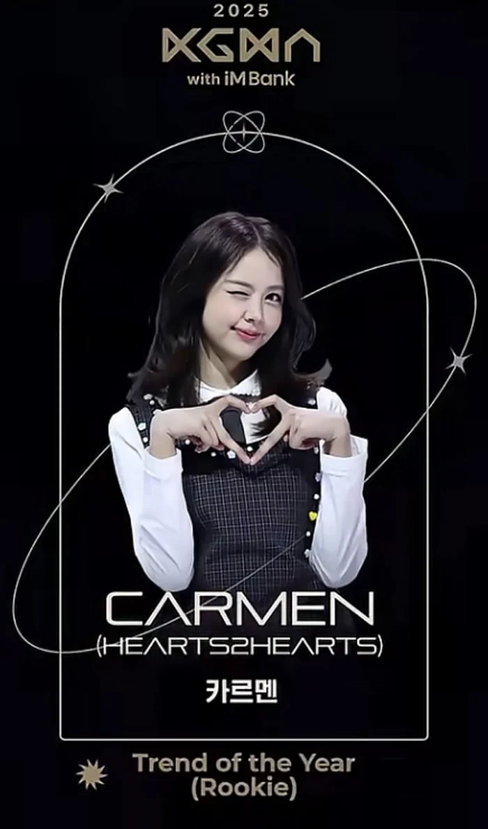 Carmen Hearts2Hearts Guncang Layar: Pose Eksklusif Bersama Prabowo & Presiden Korea Selatan, Ini Profil Lengkapnya!