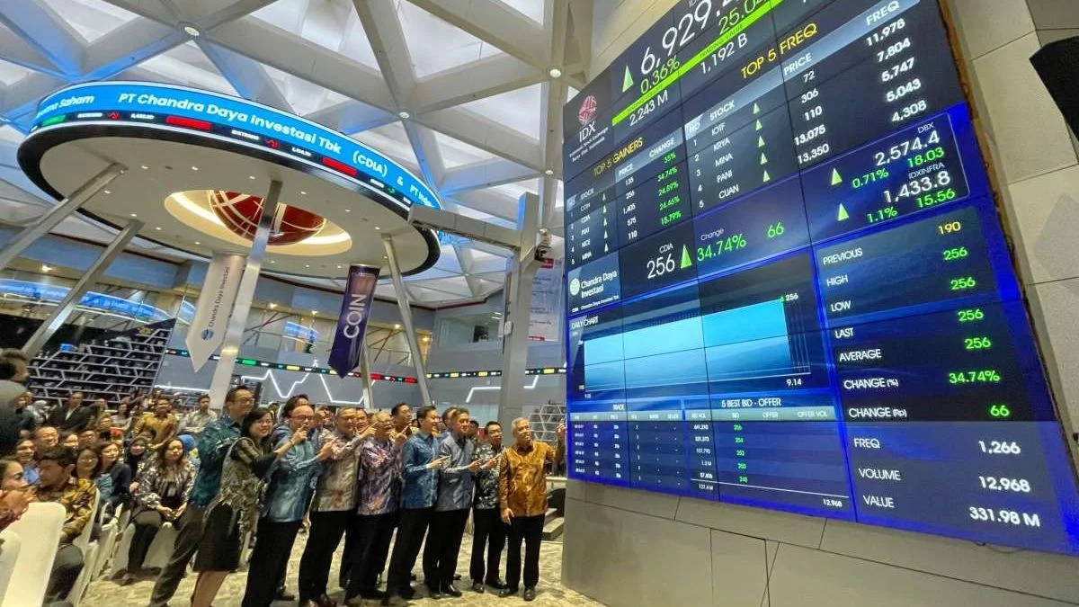 CDIA dan Saham Prajogo: Lomba Menarik di Pasar Saham Indonesia