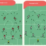 Che Adams Menyulut Kemenangan Tipis Torino atas Pisa: Analisis Taktik dan Dampaknya pada Serie A