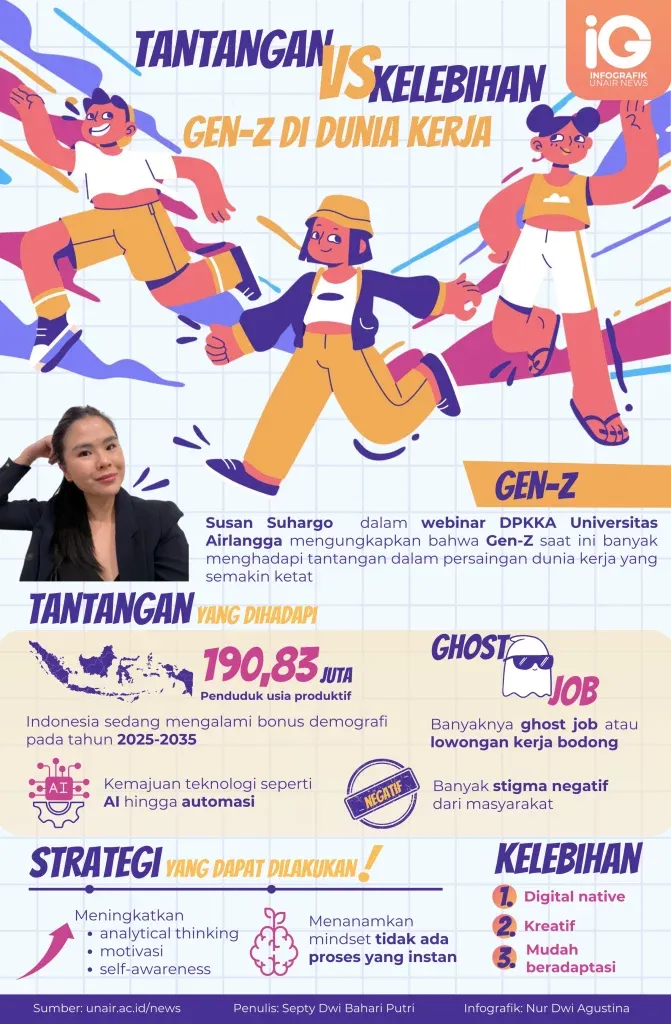 Drama di Lapangan dan Layar: Delhi Capitals Terpuruk, Clayface Mengguncang, dan Tantangan Kelas Menengah di DC