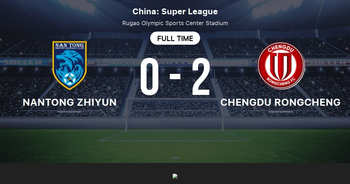 Drama Menegangkan Chengdu Rongcheng vs Zhejiang: Gol Penentu, Taktik Cerdas, dan Persaingan Sengit di Liga Super China