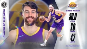 Drew Timme Membuka Pintu: Debut Perdana di Lakers Usai Kekalahan Telak OKC