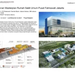 Emiten Terbaru: Saham Rumah Sakit, Migas, dan Rencana Go Private Djarum Mengguncang Pasar