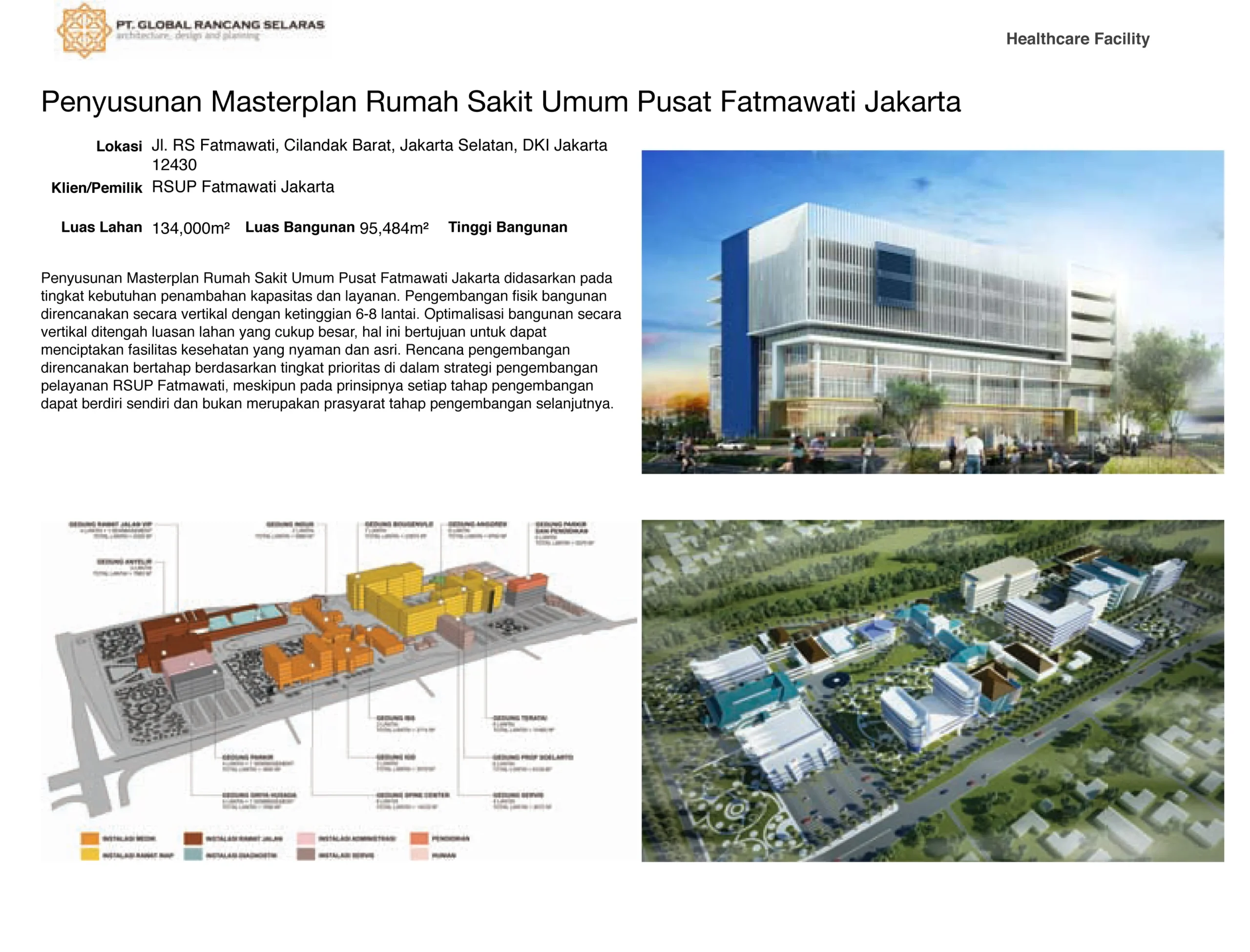 Emiten Terbaru: Saham Rumah Sakit, Migas, dan Rencana Go Private Djarum Mengguncang Pasar