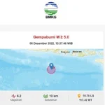 Gempa Magnitudo 2,3 Guncang Jember: Warga Respon Cepat, BMKG Pantau Potensi Setelah Guncangan Kecil