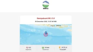 Gempa Magnitudo 2,3 Guncang Jember: Warga Respon Cepat, BMKG Pantau Potensi Setelah Guncangan Kecil