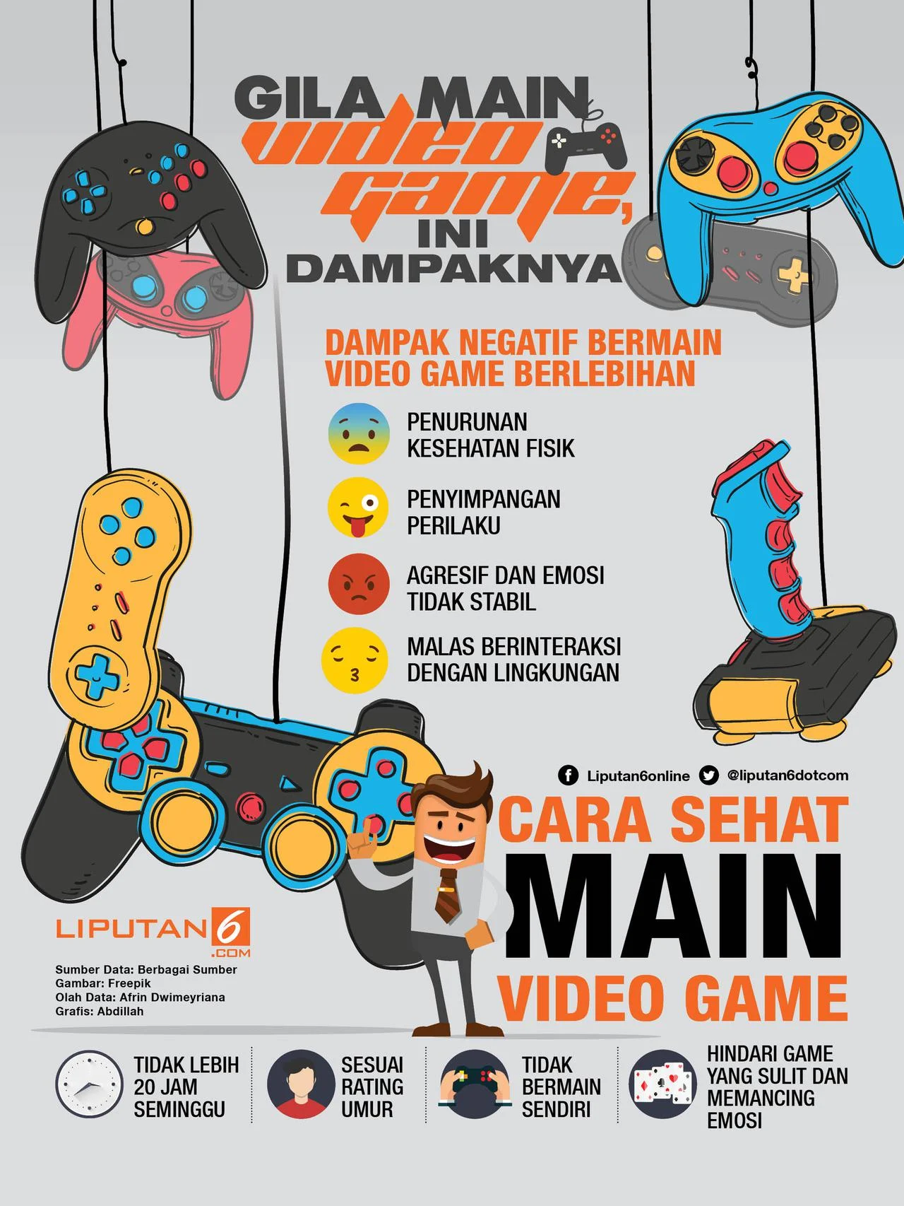 GTA 6: Jadwal Pengumuman Resmi, Harapan Penggemar, dan Dampak Industri Game