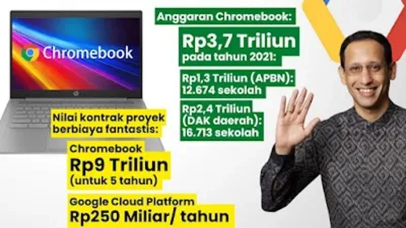 Harga Chromebook Rp 6 Juta Dinilai Kemahalan, Mujiono Sadikin Gugat Kebijakan Pengadaan di Sidang Nadiem