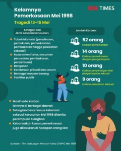 Ibu Korban Mei 1998 Tersentak Emosi, Pesan Mengejutkan untuk Fadli Zon