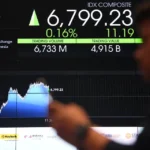 IHSG Diprediksi Menguat Terbatas pada Senin (20/4): Rekomendasi Saham Pilihan Analis