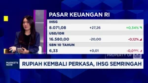 IHSG Menggeliat di Pagi Hari, Rupiah Turun ke Rp 17.105 per Dolar – Apa Artinya Bagi Investor?