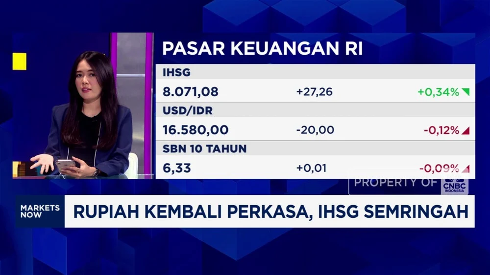IHSG Menggeliat di Pagi Hari, Rupiah Turun ke Rp 17.105 per Dolar – Apa Artinya Bagi Investor?