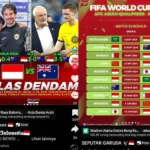 Indonesia Kejar Puncak Grup C Uber Cup 2026: Balas Dendam Australia Setelah Kemenangan Tipis Atas Kanada