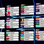 Iran Tangguhkan Keputusan Ikut Piala Dunia 2026, Menunggu Jawaban FIFA soal Pemindahan Venue