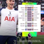 Jadwal Bola Malam Ini 11-12 April 2026: Pertarungan Besar di Liga Inggris, Liga Indonesia, dan Liga Champions