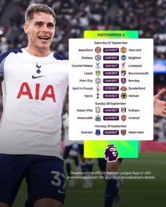 Jadwal Bola Malam Ini 11-12 April 2026: Pertarungan Besar di Liga Inggris, Liga Indonesia, dan Liga Champions