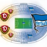 Kekacauan di Stadion Rudolf Harbig: Dynamo Dresden vs Hertha BSC Berujung Kemenangan 1-0 untuk Hertha