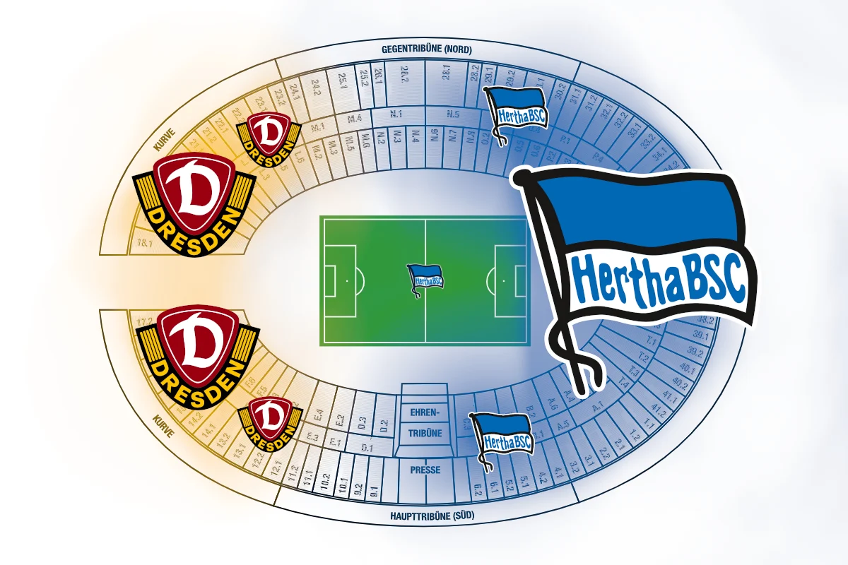 Kekacauan di Stadion Rudolf Harbig: Dynamo Dresden vs Hertha BSC Berujung Kemenangan 1-0 untuk Hertha