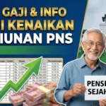Kenaikan Gaji PNS 2026: Pemerintah Siapkan Kebijakan Baru, Namun Masih Menunggu Evaluasi Ekonomi