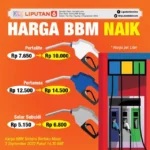 Kenaikan Harga BBM Mengancam Dompet, Ekonom Desak Pemerintah Revitalisasi Insentif Kendaraan Listrik