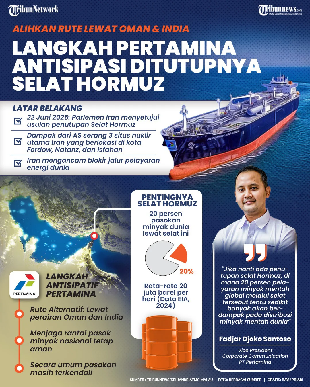Ketegangan di Selat Hormuz Memuncak: Tanker Pertamina Siap Bergerak, Dunia Mengawasi