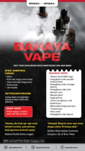 Komisi IX DPR Angkat Usulan Larangan Vape, BPKN Dukung: Ancaman Narkoba Mengancam Generasi Muda
