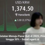 KOSPI Mencapai Rekor Baru: Dorongan Teknologi dan Harapan Perdamaian Mengguncang Pasar Korea Selatan