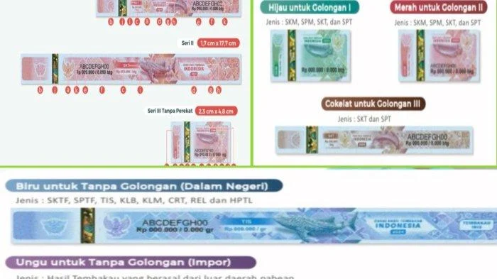 KPK Bongkar Skema Setoran Bos Rokok ke Bea Cukai: Uang Mengalir di Balik Pita Cukai