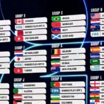 Kuda Hitam Piala Dunia 2026: Kolombia Siap Menggegerkan Argentina dan Brasil
