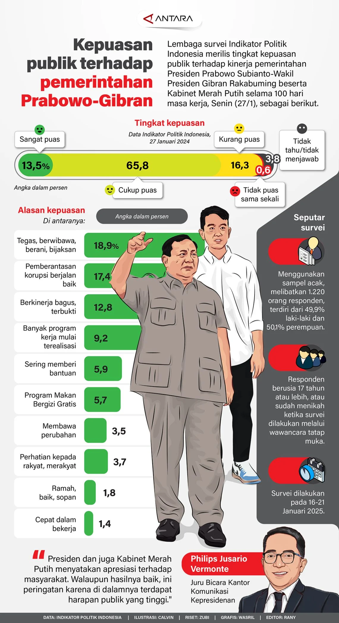 Logis 08 Gugat Upaya Penggulingan Prabowo: Ancaman Politik dan Reaksi Publik Mengguncang Pemerintahan Muda