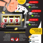 Lotto di Balik Sorotan: Jackpot Besar, Kontroversi Penjudi, dan Dampak €289 Juta untuk Amal